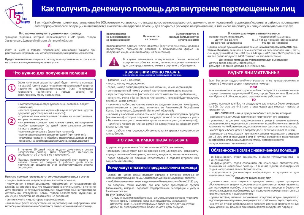 Можно ли получить денежную помощь при получении переселенца