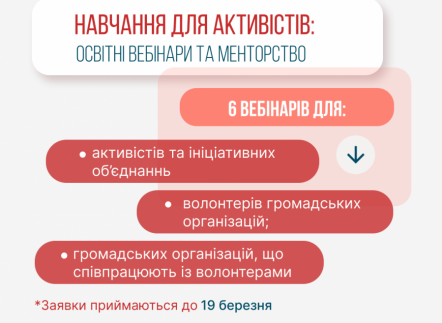 Новина ВОСТОК-SOS